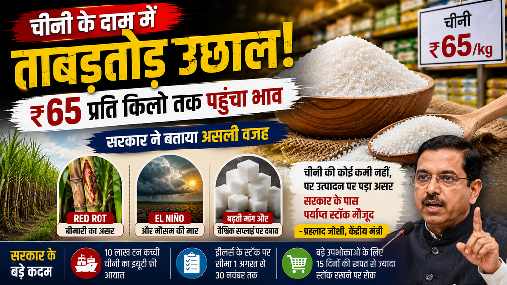 भारत में चीनी की बढ़ती कीमत और Red Rot El Nino पर सरकार का बयान