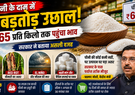 भारत में चीनी की बढ़ती कीमत और Red Rot El Nino पर सरकार का बयान